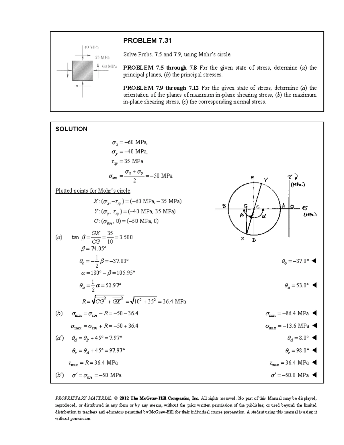 BESCK 104D - Introduction to Mechanical Engineering Notes - Studocu