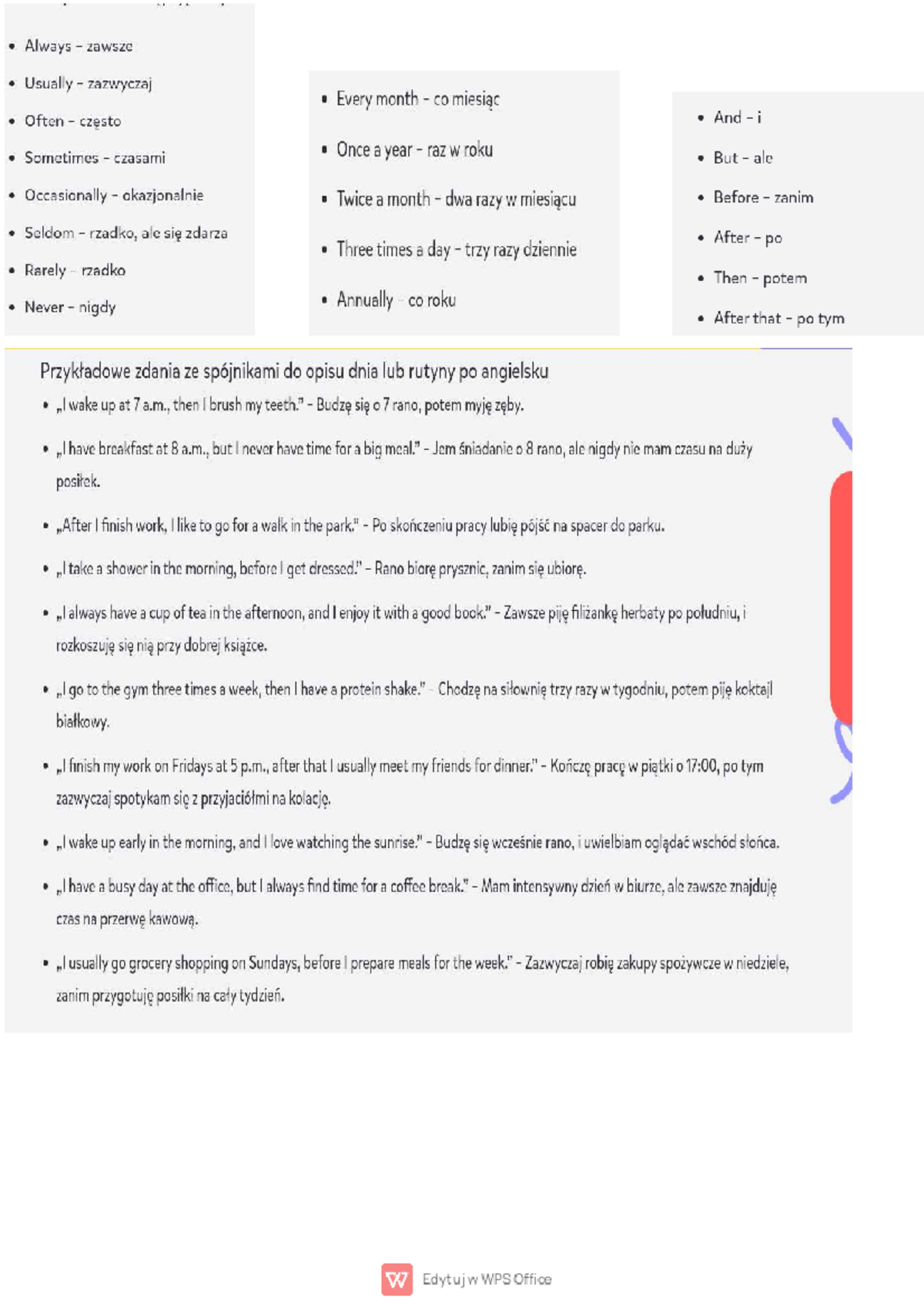 Adverbs of frequency and daily routine examples in English and Polish ...