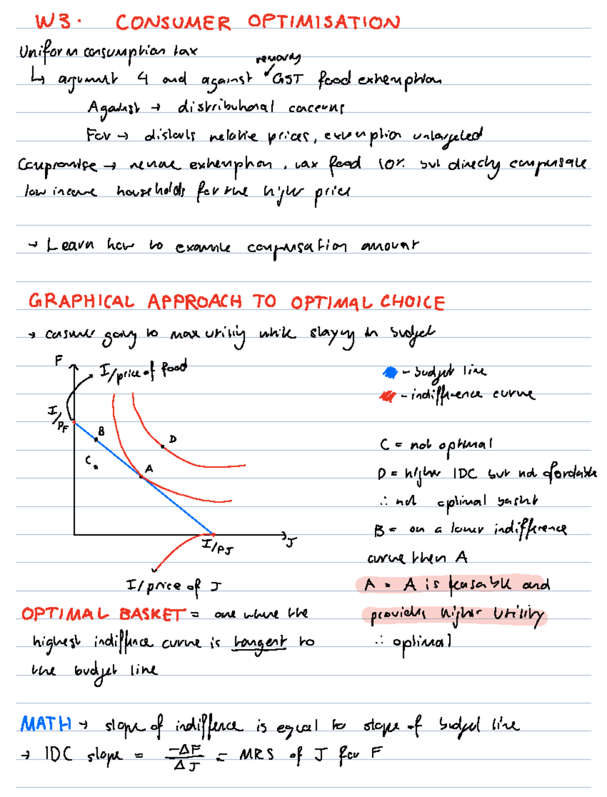 Consumer Optimisation: W3 Exam Notes on Tax and Utility - Studocu