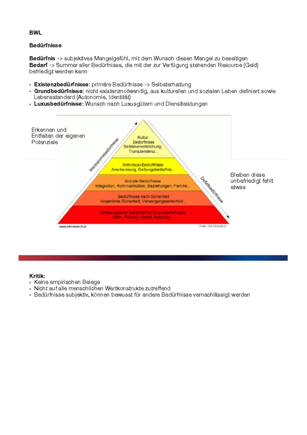 bedarf befriedigen Was ist der Unterschied zwischen Bedarf und Bedürfnis? main image 1