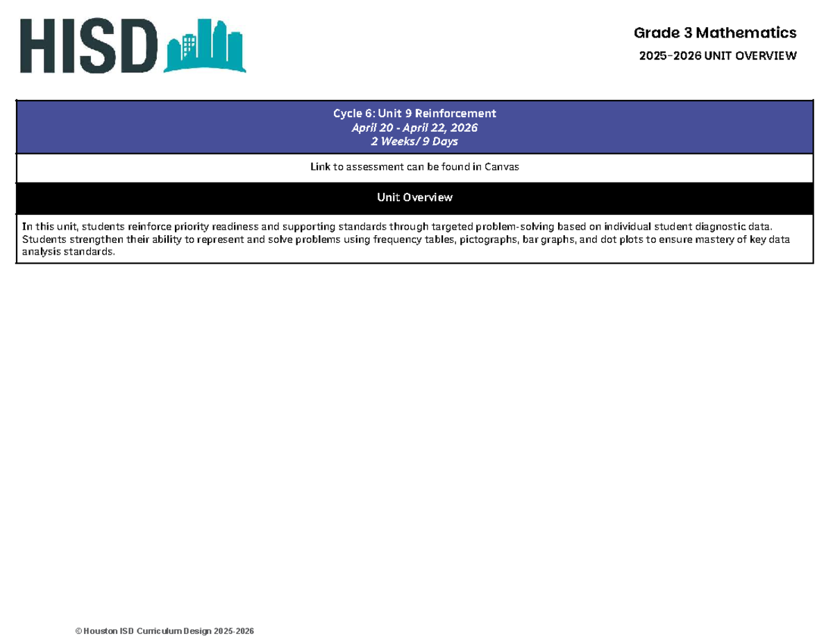 Grade 3 Mathematics Unit Overview C6: Data Analysis & Problem Solving ...