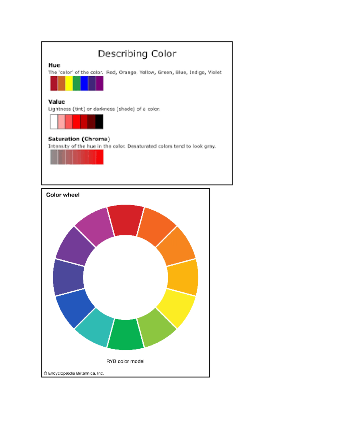 GE 7 Color - Art Appreciation - Describing Color Hue The of the color ...