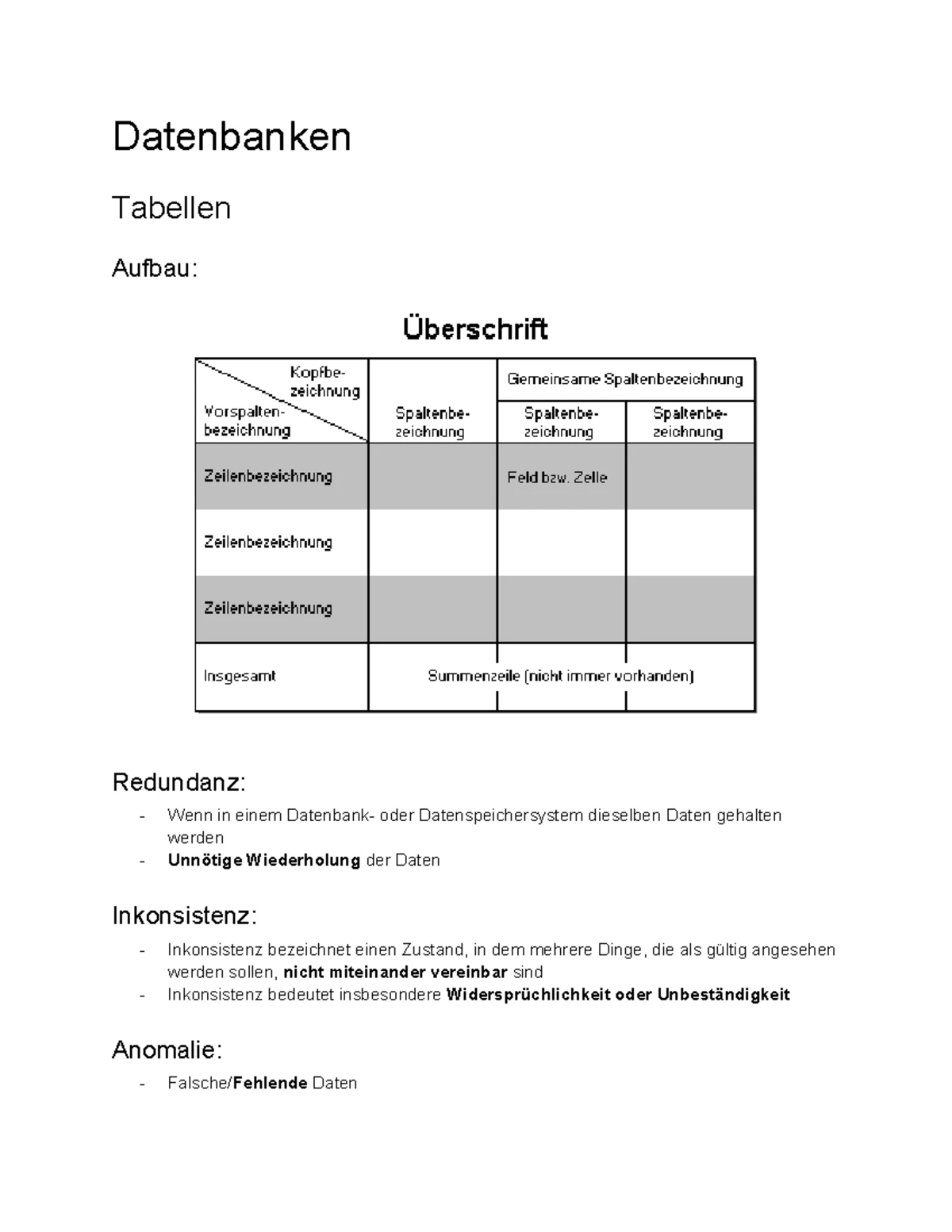 4. Relationenmodell: Grundregeln und Normalformen in der DB Entwurf ...