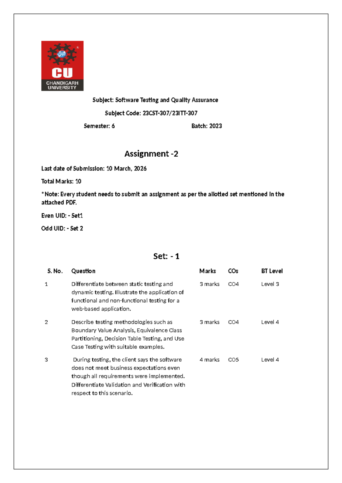 Software Testing & QA Assignment (Sem 6, Batch 2023) - Studocu