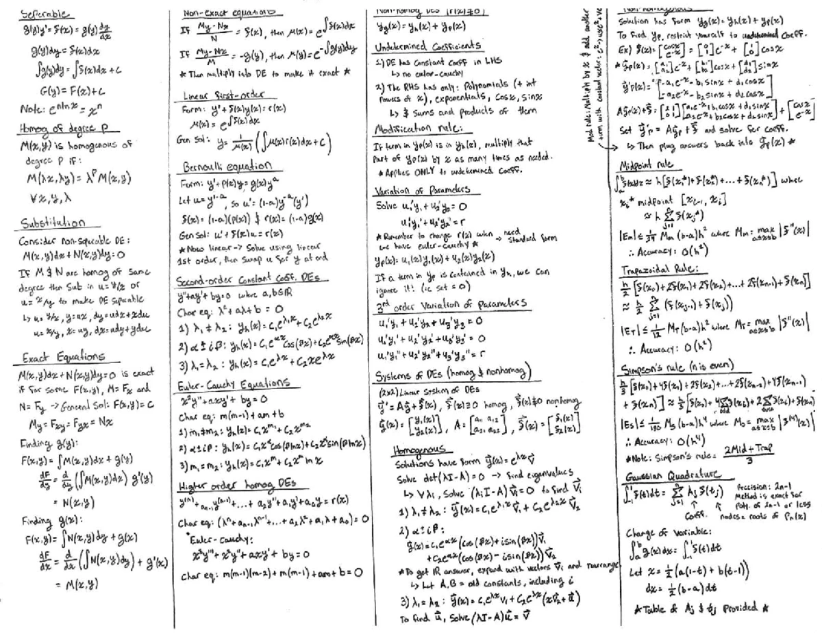 Midterm Exam 1 MAT 2384 - Summer 2025 Details and Instructions - Studocu