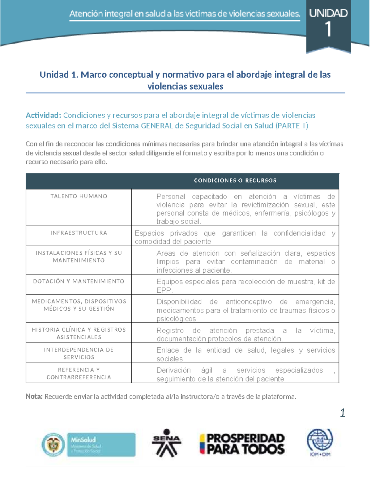 Unidad 1: Abordaje Integral de Víctimas de Violencias Sexuales ...