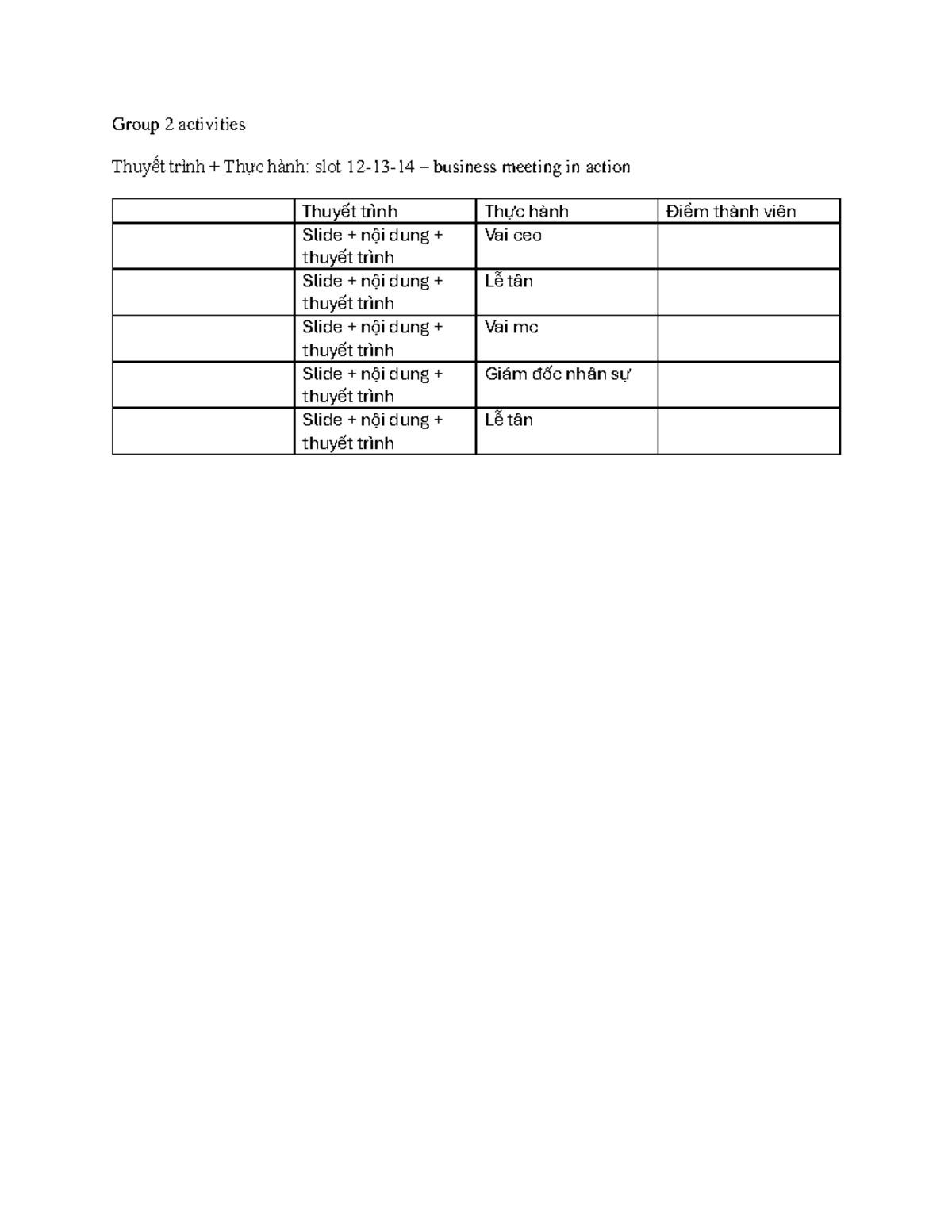 Group 2 activities - ssb - Advanced Business Communication - Group 2 ...