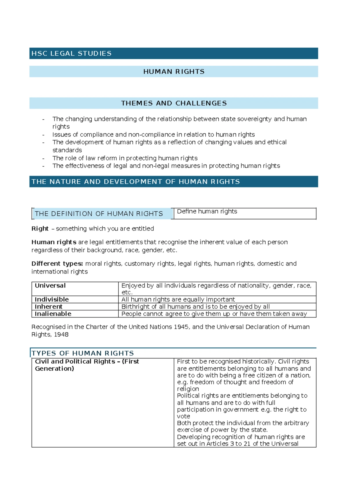 HSC LEGAL STUDIES WORLD ORDER OPTION: THEMES & CHALLENGES - Studocu