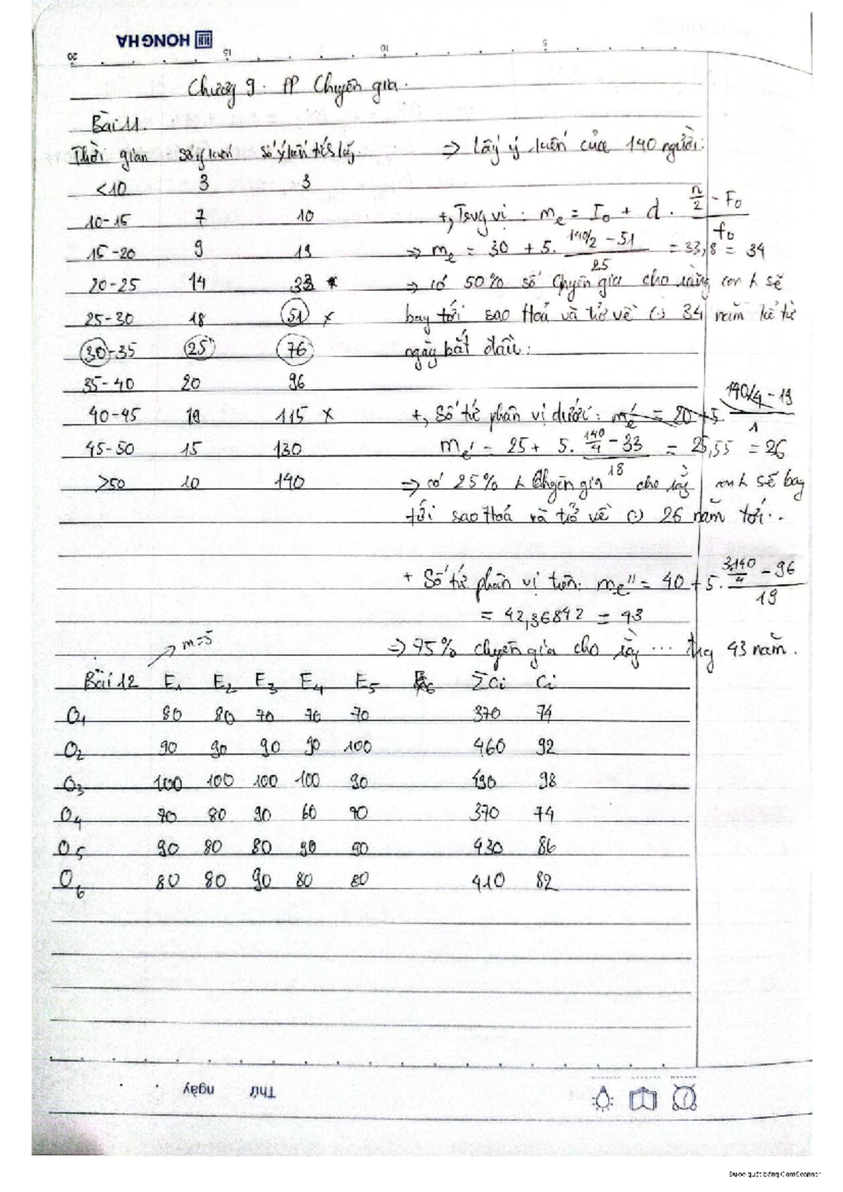 Dự báo Chương 9 - BSSBP ANTB Lbblttm CMCQ - Studocu
