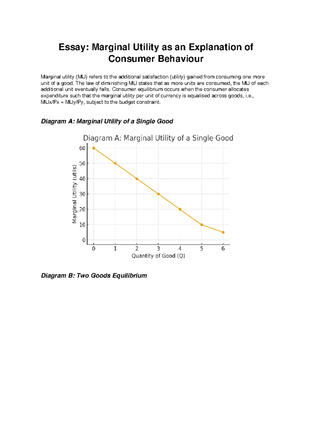 Essay: Marginal Utility & Consumer Behavior Analysis - Studocu