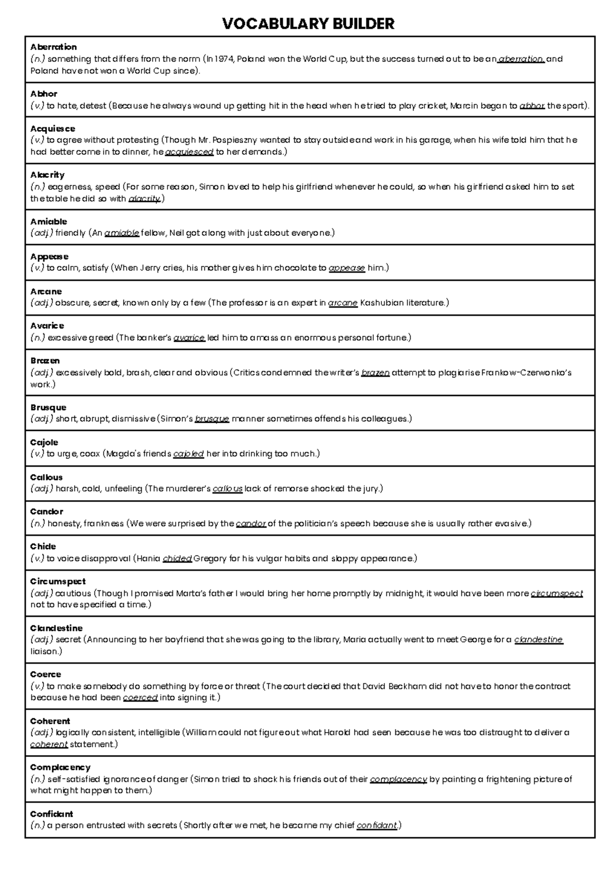 Vocabulary Builder: Key Terms and Definitions for Mastery - Studocu