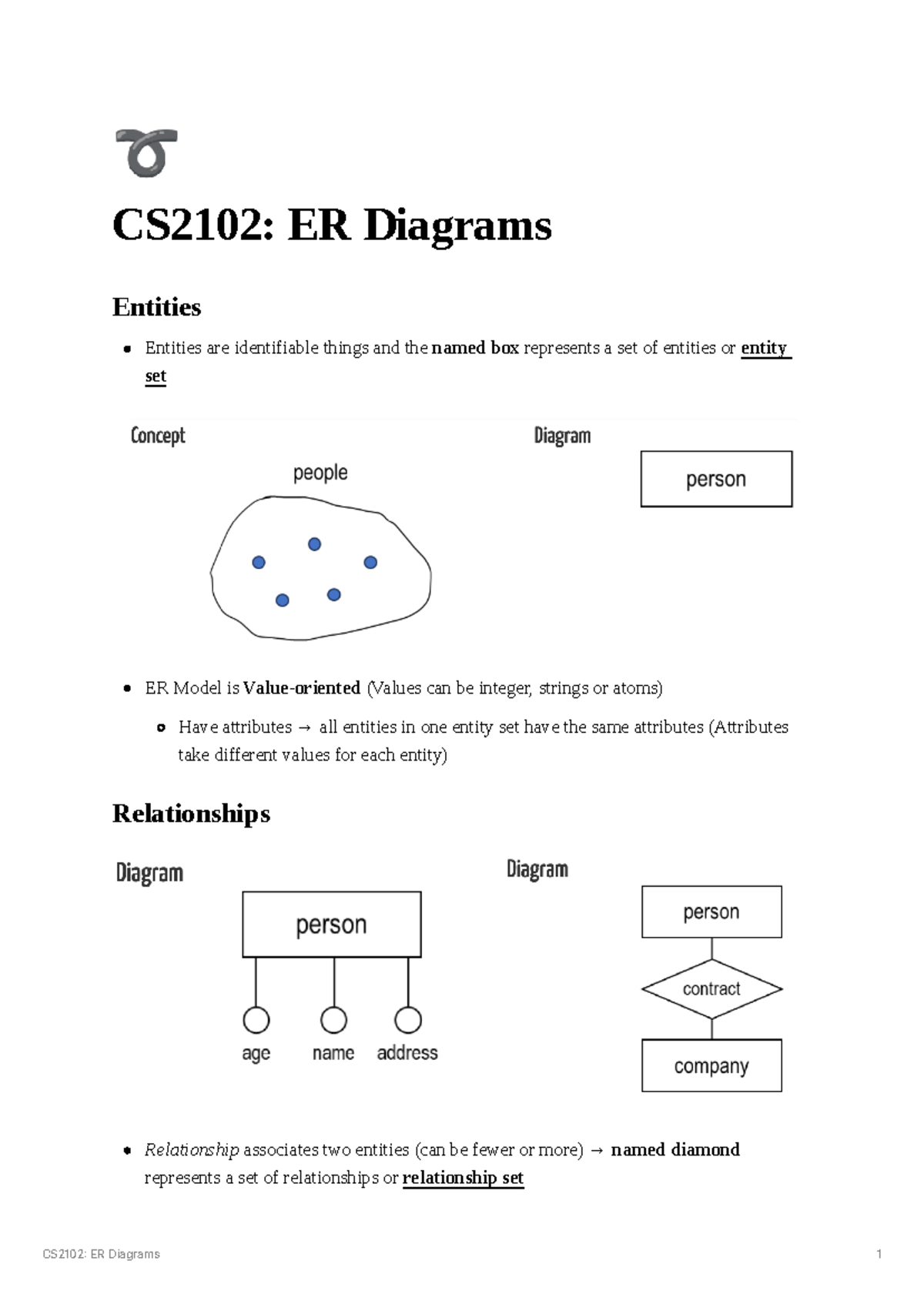 Chapter 4 - ER Diagrams Summary for CS2102 Database Systems - Studocu