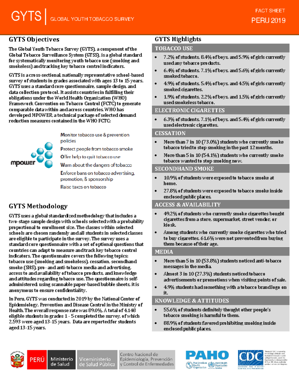Peru GYTS 2019 Fact Sheet: Insights on Youth Tobacco Use (Ages 13-15)