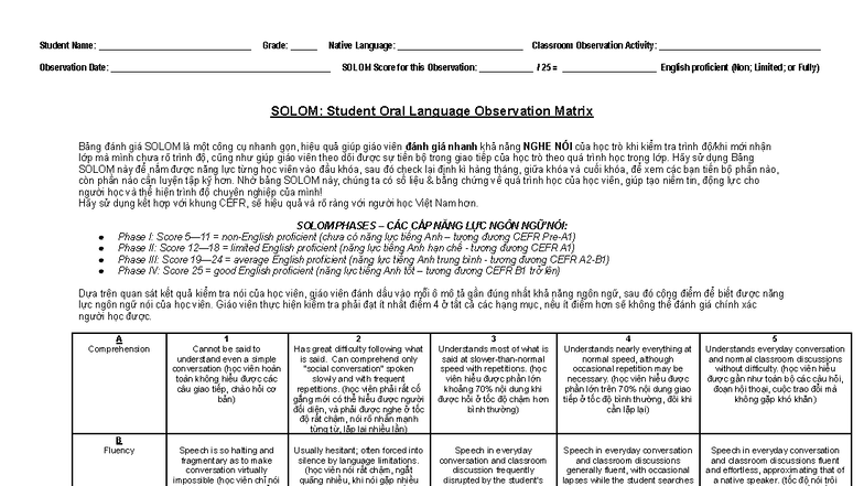 SOLOM Assessment Tool for Language Proficiency Evaluation - Studocu