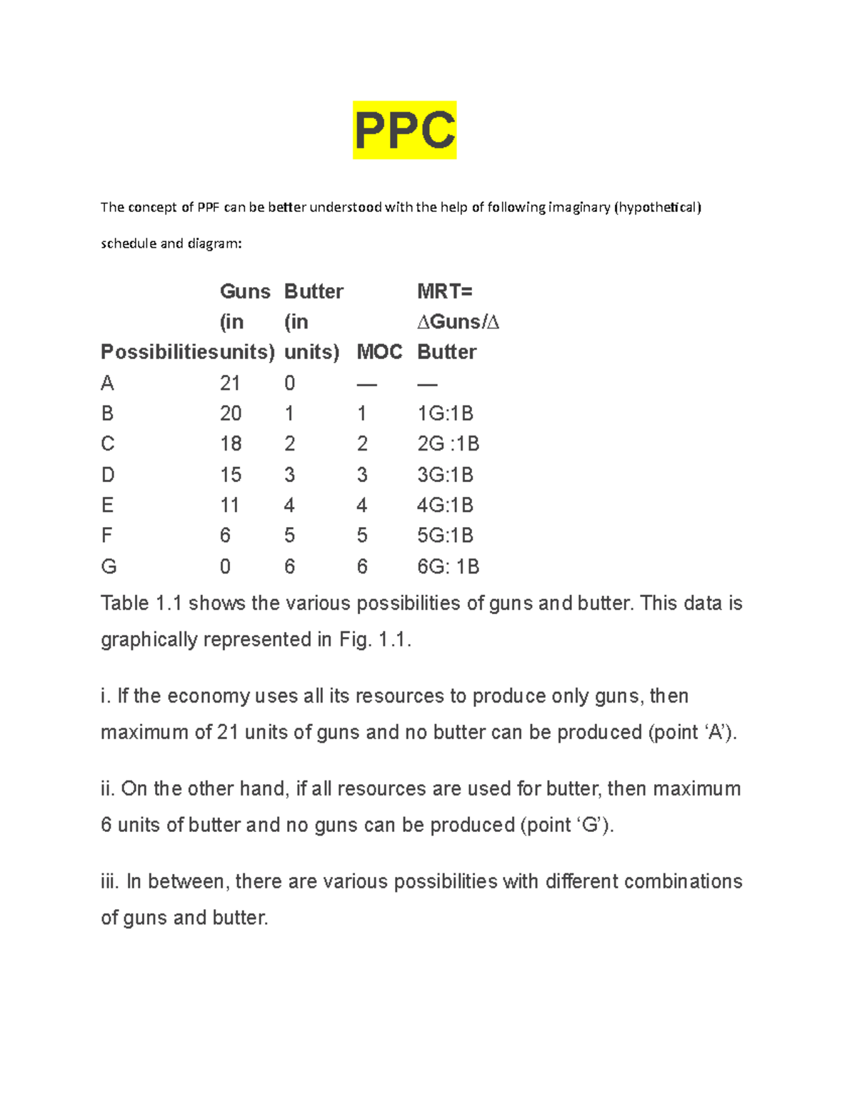 PPC: Understanding Production Possibility Frontier and Costs - Studocu