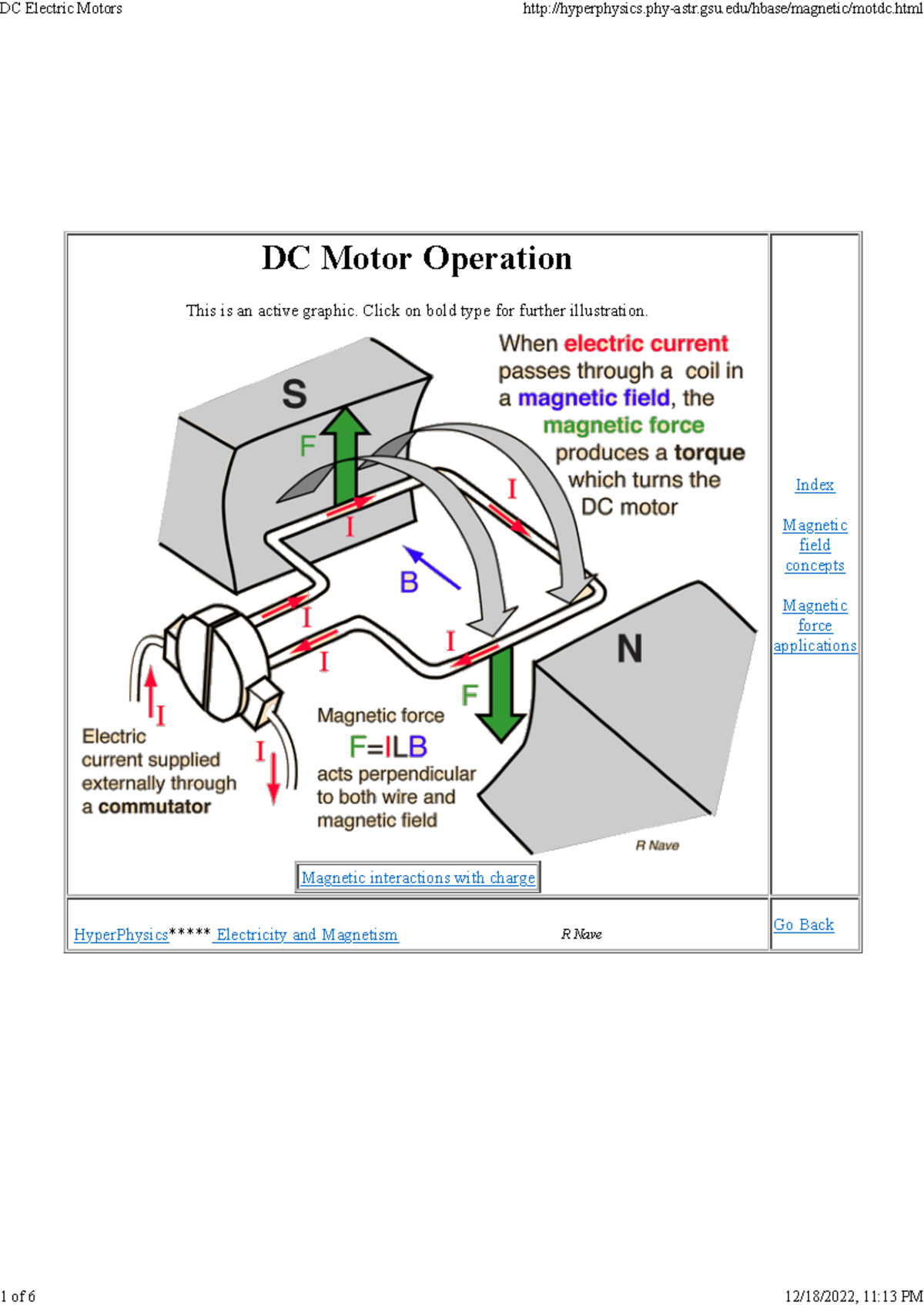 DC Electric Motors - DC Motor Operation This is an active graphic ...