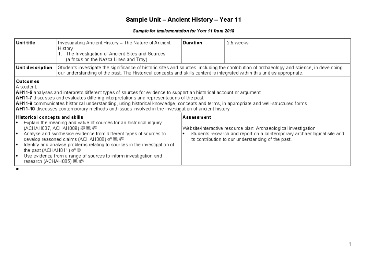 Ancient History Year 11 Sample Unit: Investigating Ancient Sites ...