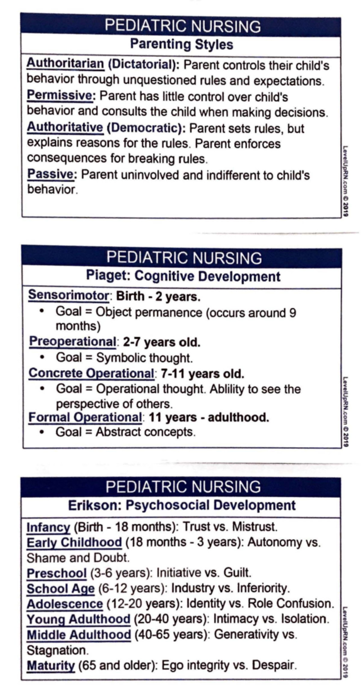 Pediatric Nursing Overview: Key Concepts and Developmental Stages - Studocu