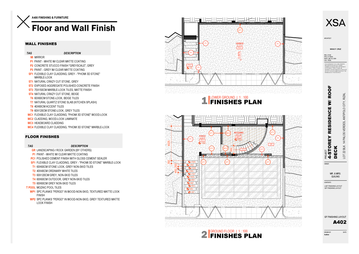 A400 Finishing Furniture & Wall Finishes Plan for Residence P1 - Studocu