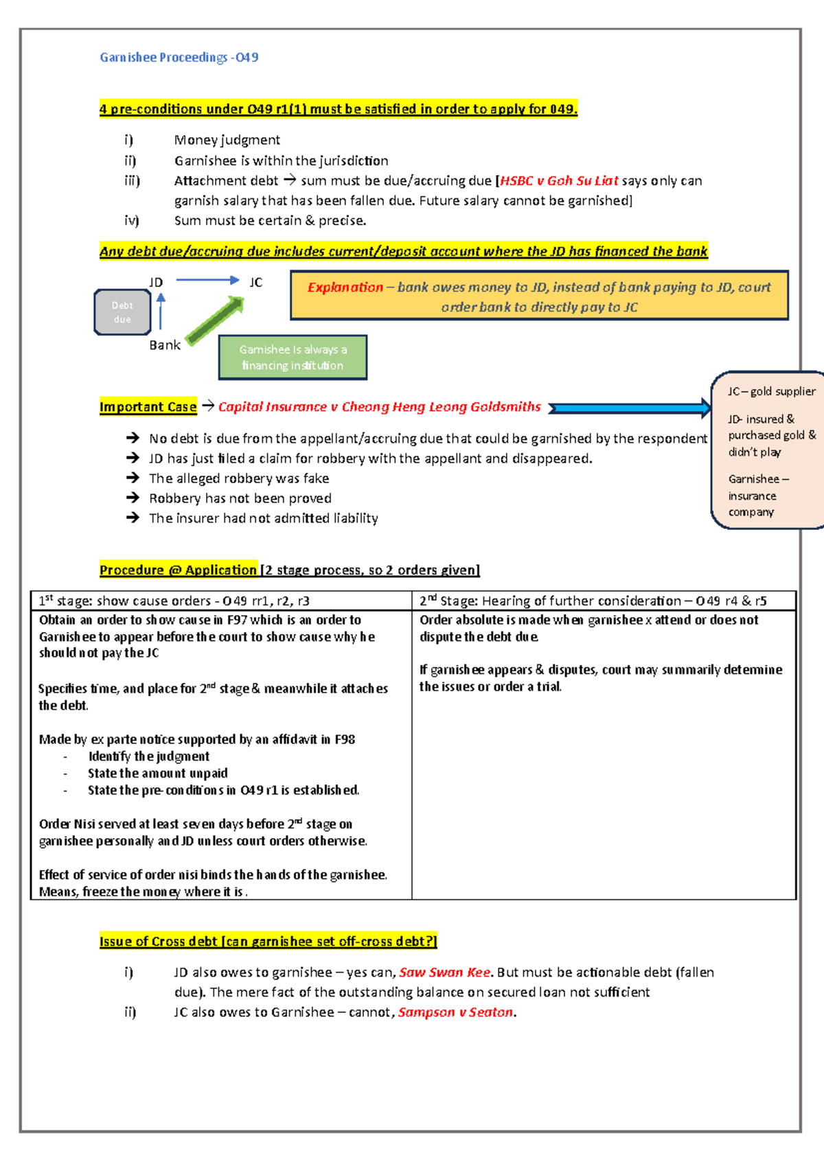 O49 - Understanding Garnishee Proceedings and Key Case Law - Studocu