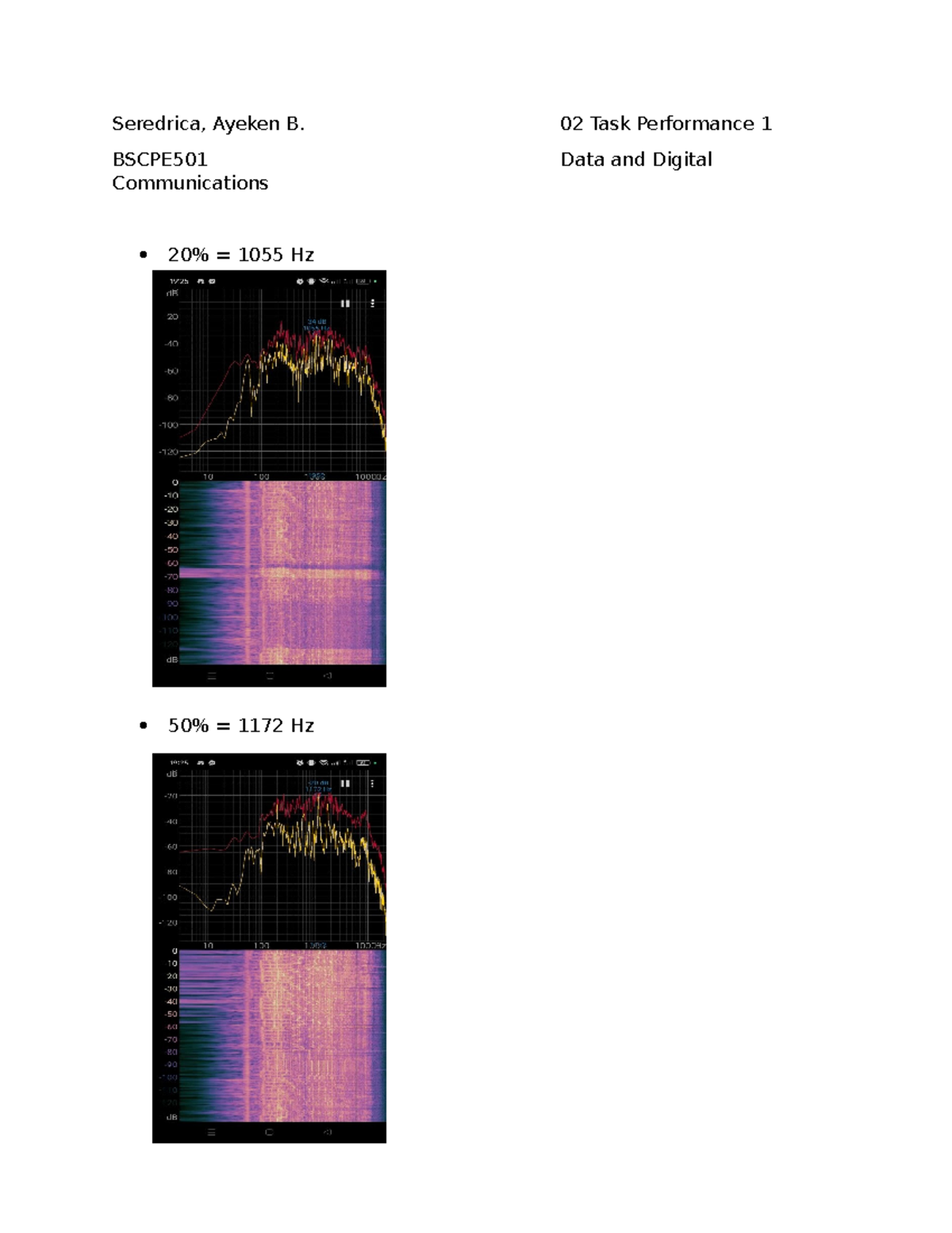 02 Performance Task Data Comm - Data and Digital Communications (Data ...
