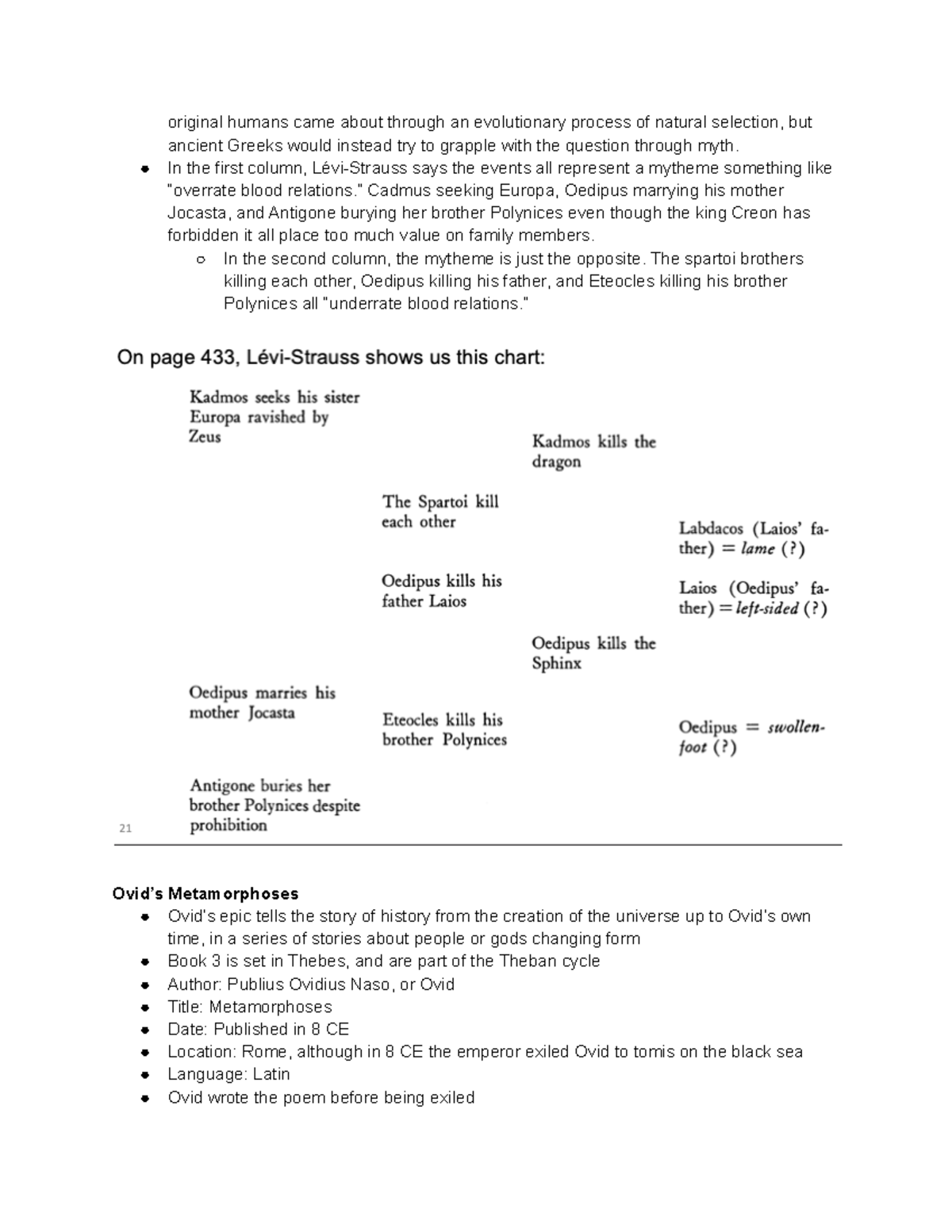 Classics Midterm Notes Part 4 - original humans came about through an ...