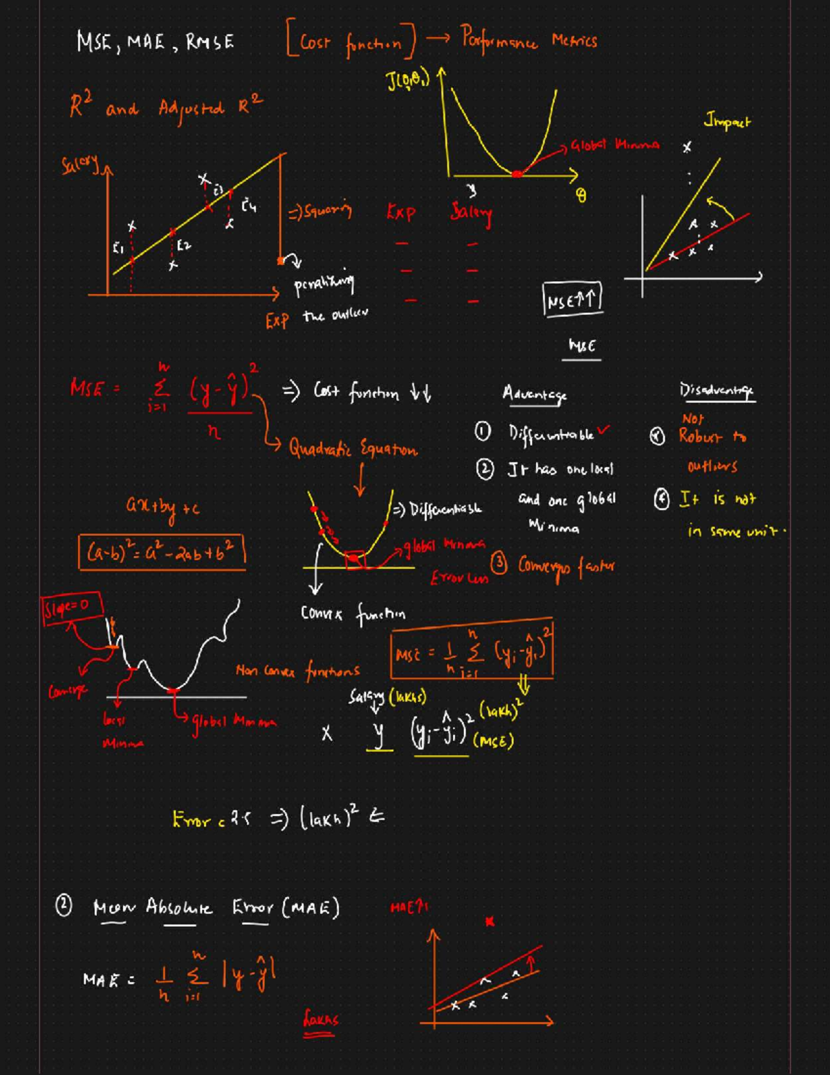 MSE, RMSE, MAE Performance Metrics Overview - Assignments - Studocu