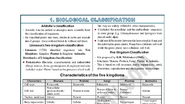 BIO 101: Biological Classification Notes and Key Concepts - Studocu
