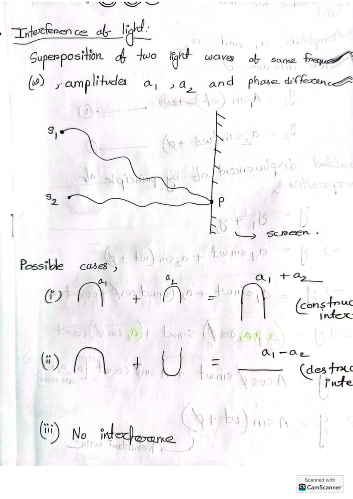 Interference of Light: Superposition of Two Waves (LWIPID) - Studocu