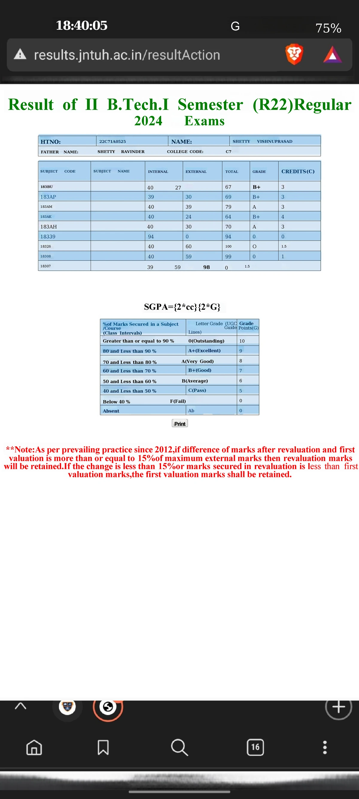 II B.Tech I Sem (R22) Regular Exam Results - 2024 - Studocu