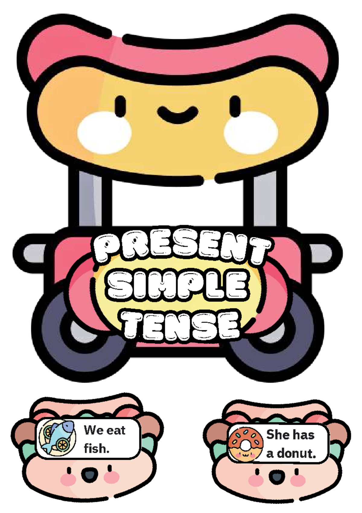 15.3 THÌ Present Simple, Continuous & Past Simple Overview - Studocu