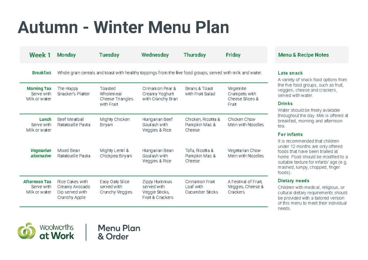 Wa W Menu Plan VIC 2025 Autumn - Breakfast Whole grain cereals and ...
