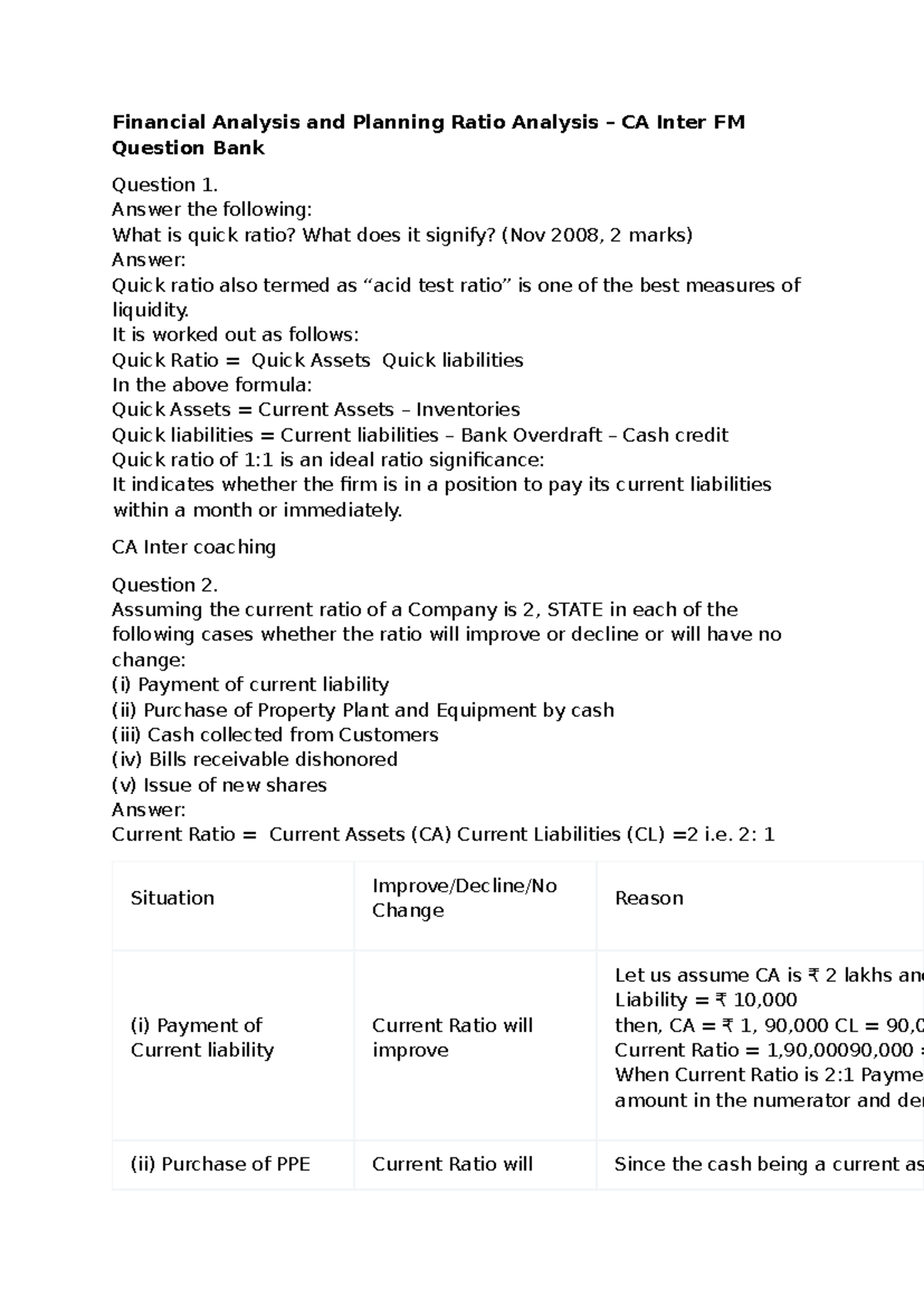 Financial Analysis & Planning: Ratio Analysis - CA Inter FM Q Bank ...