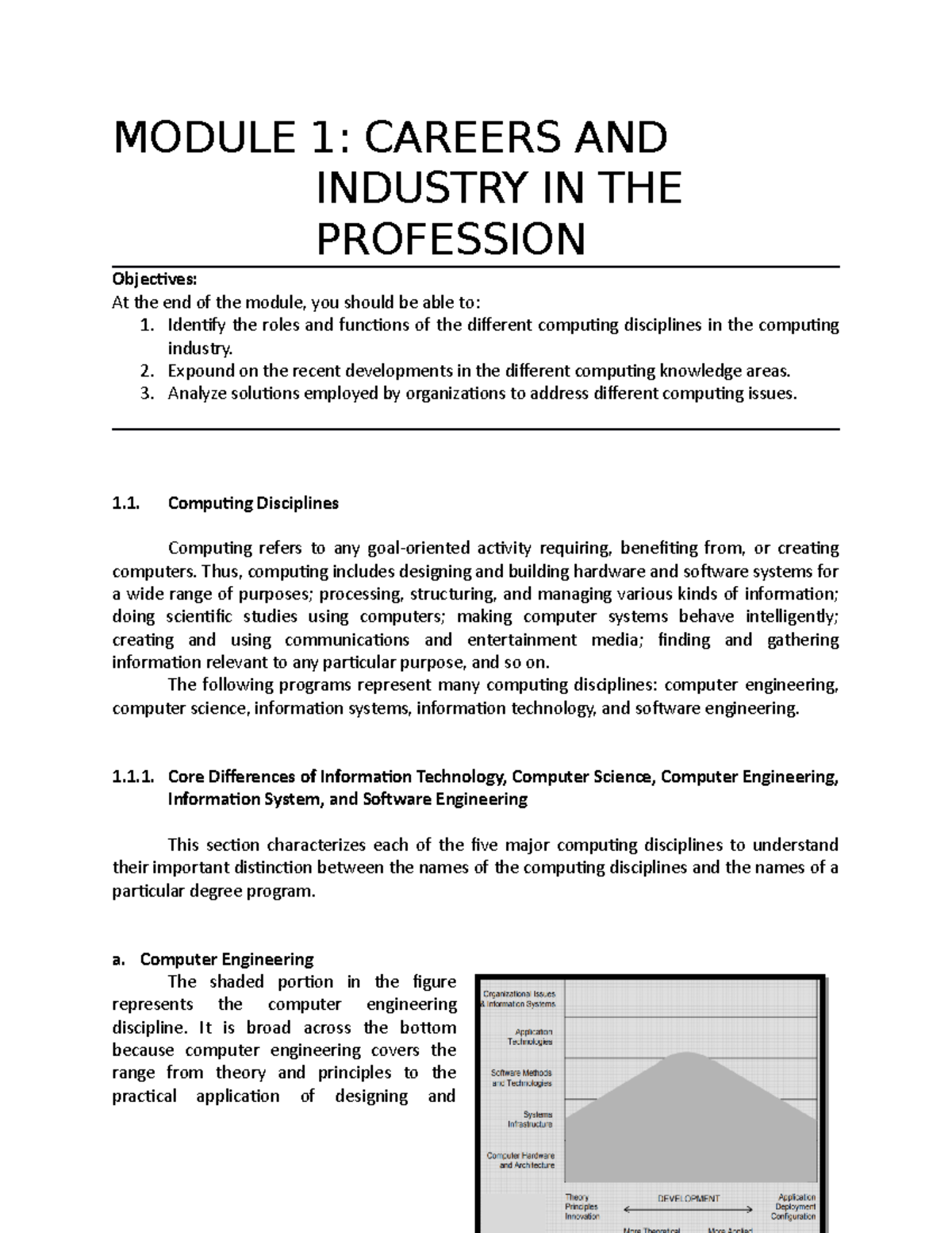 Module 1 - Lecture Notes on Careers and Roles in Computing Industry ...
