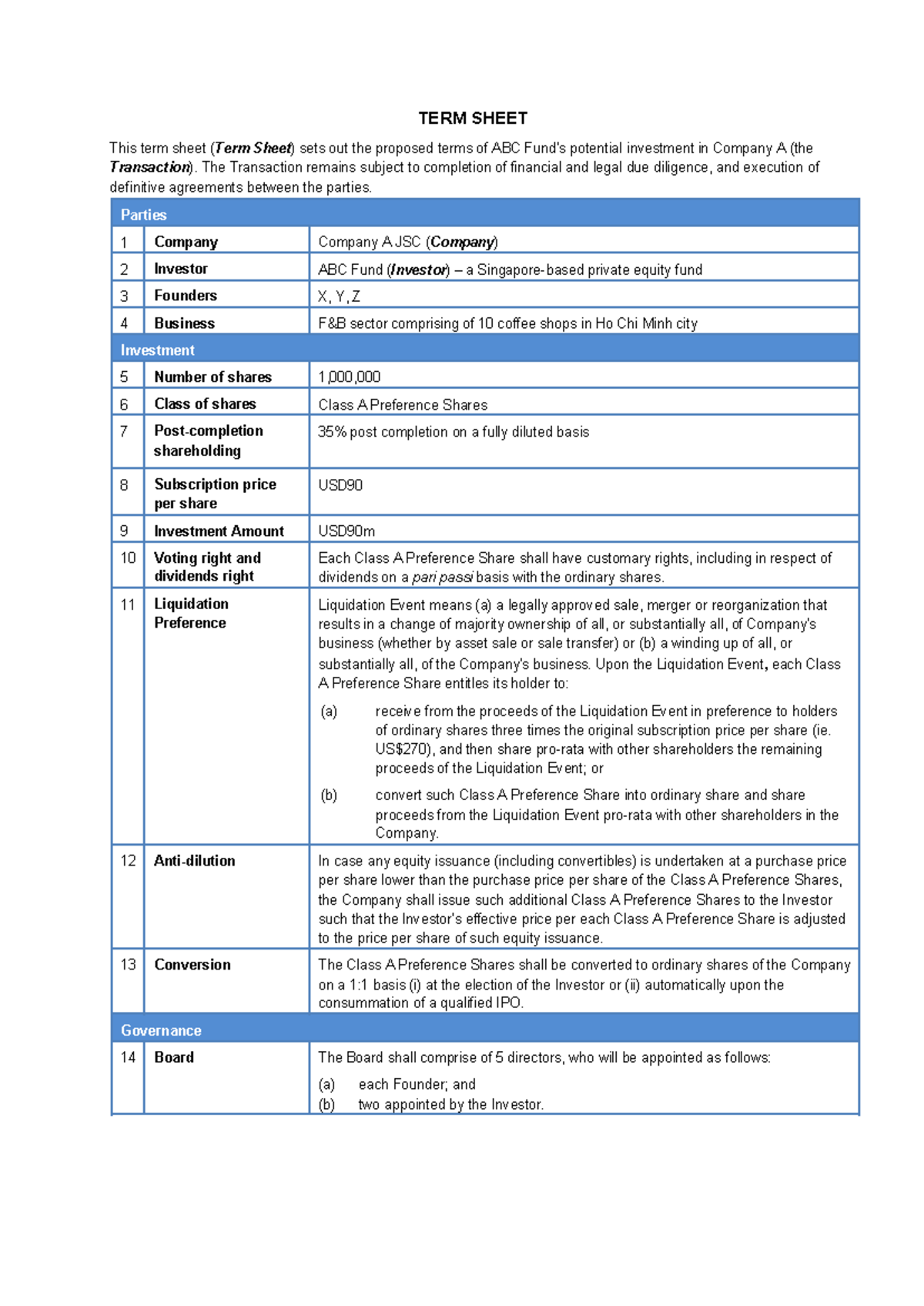 Termsheet - tyu - TERM SHEET This term sheet (Term Sheet) sets out the ...
