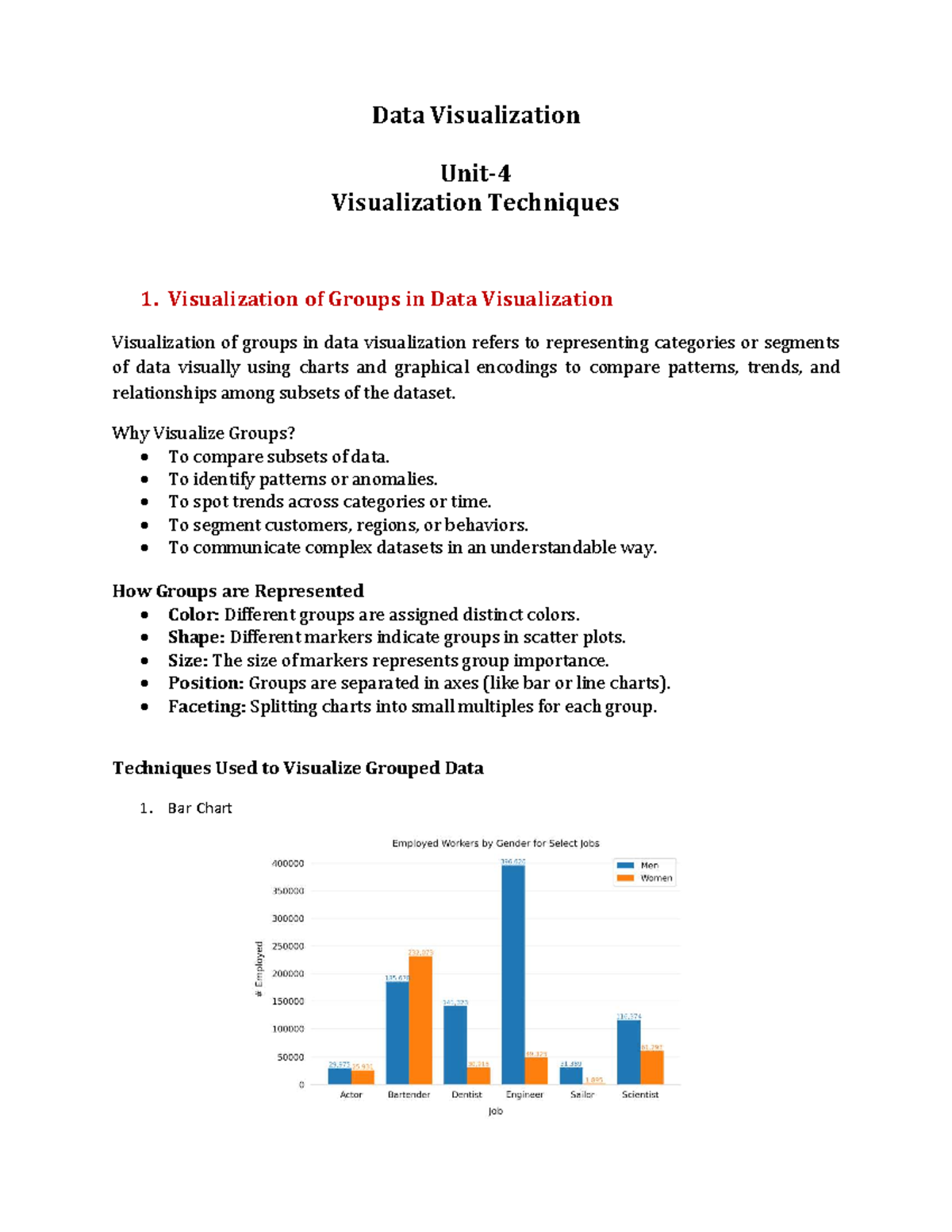 Data Visualization Techniques: Grouping, Trees, Graphs & Clusters (DV ...
