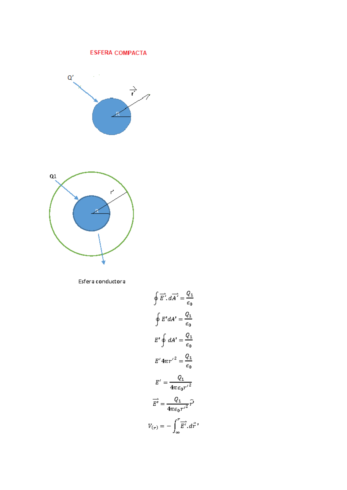 Capacitance Concepts and Calculations in Electrostatics (PHYS101) - Studocu