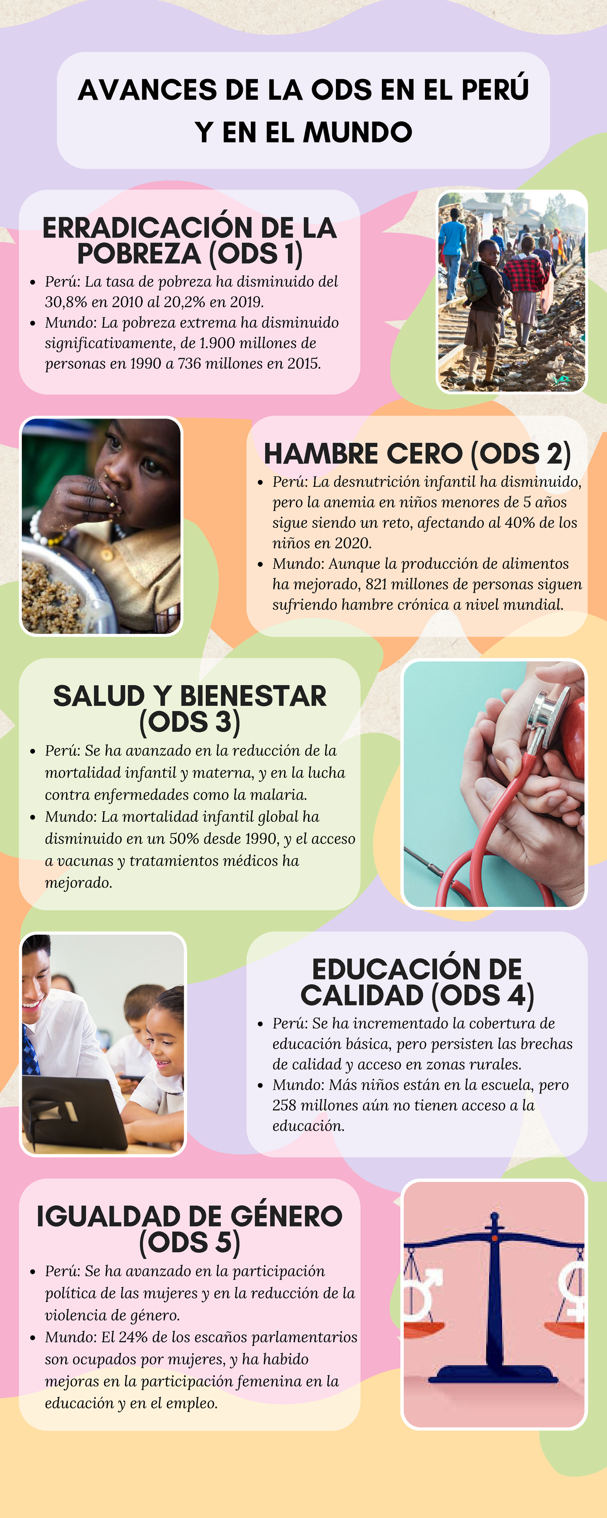 Avances de los ODS en Perú y el Mundo: Infografía Informativa - Studocu
