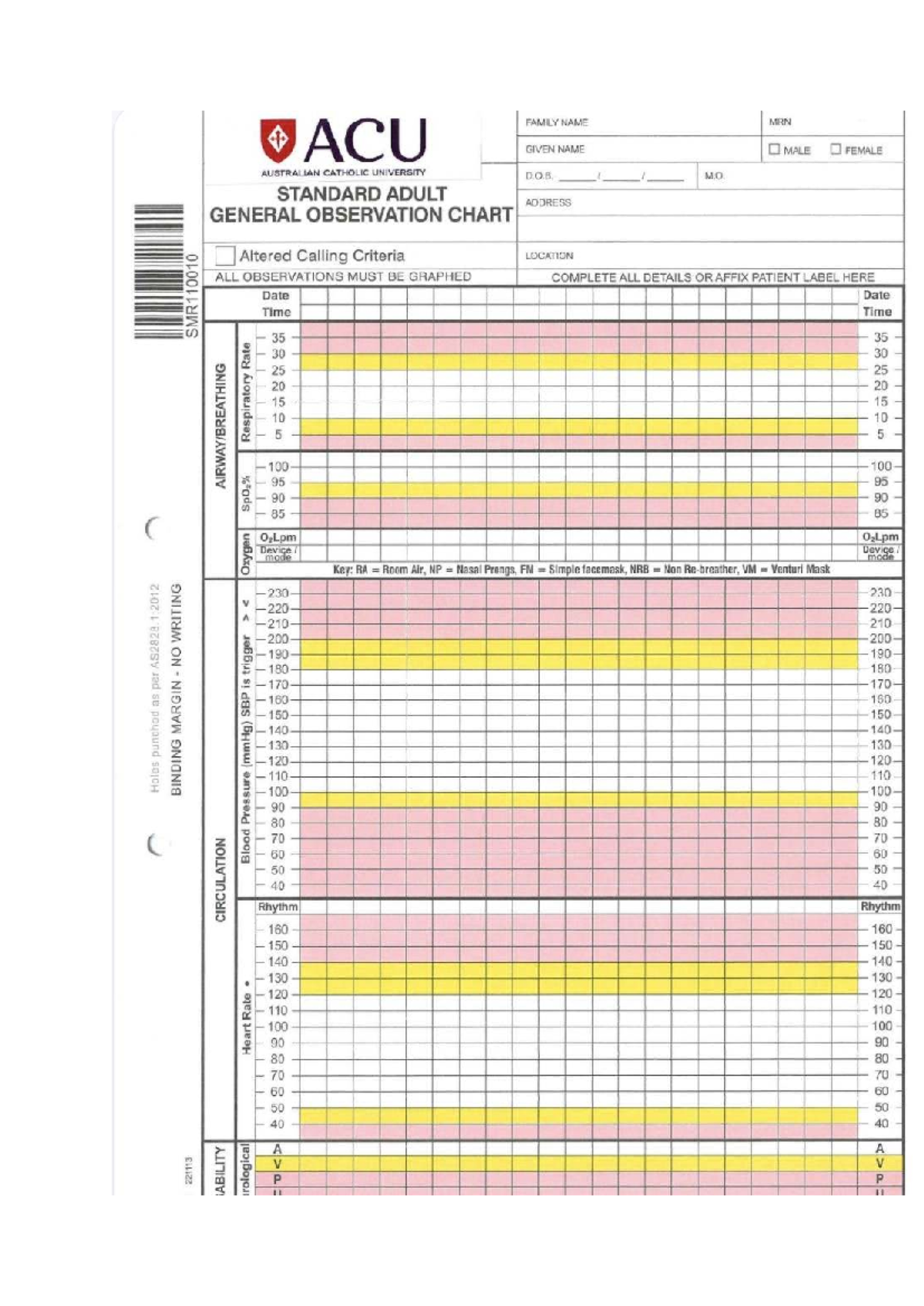 OSCE Observation Sheet - SMR110010 at Australian Catholic University ...