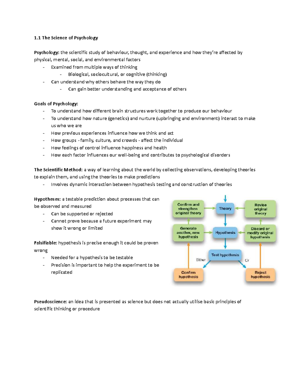 PSYC 1000: Understanding the Science of Psychology and Research Methods ...