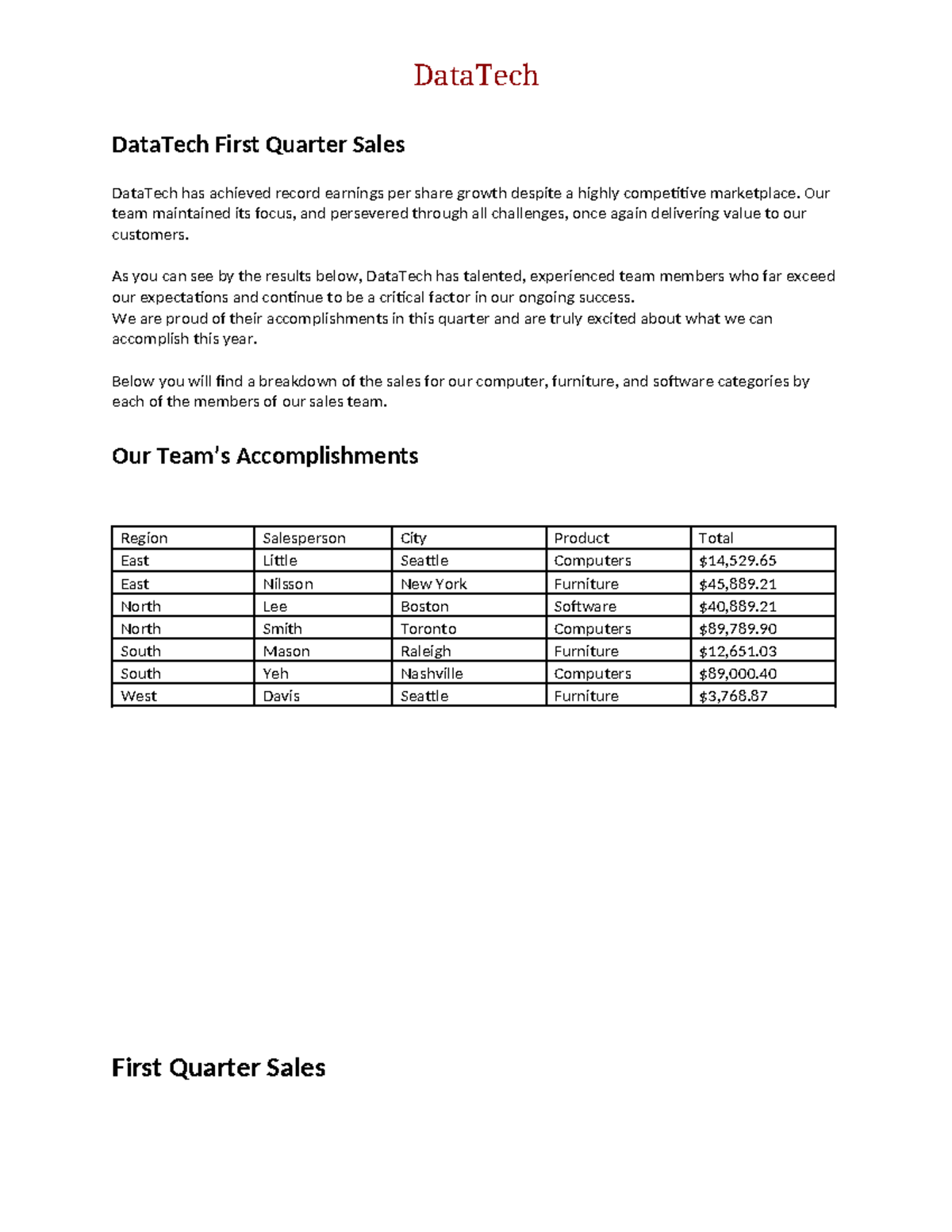 Data Tech First Quarter Sales - DataTech DataTech First Quarter Sales ...