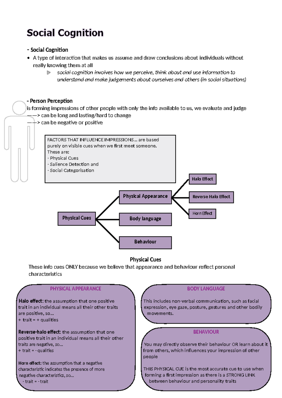 Yr11 Social Cognition - Unit 2 Chapter 6 Overview and Key Concepts ...