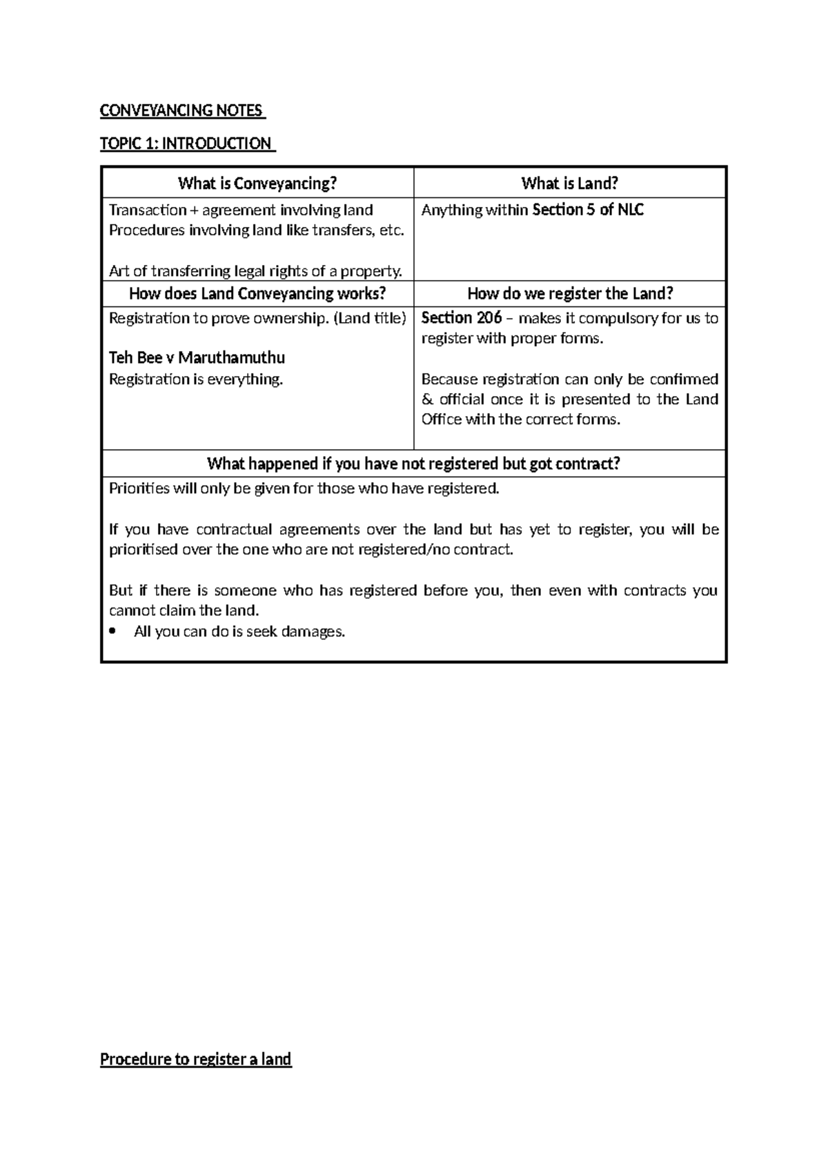 CONVEYANCING NOTES (LAW101): INTRODUCTION TO LAND TRANSACTIONS - Studocu