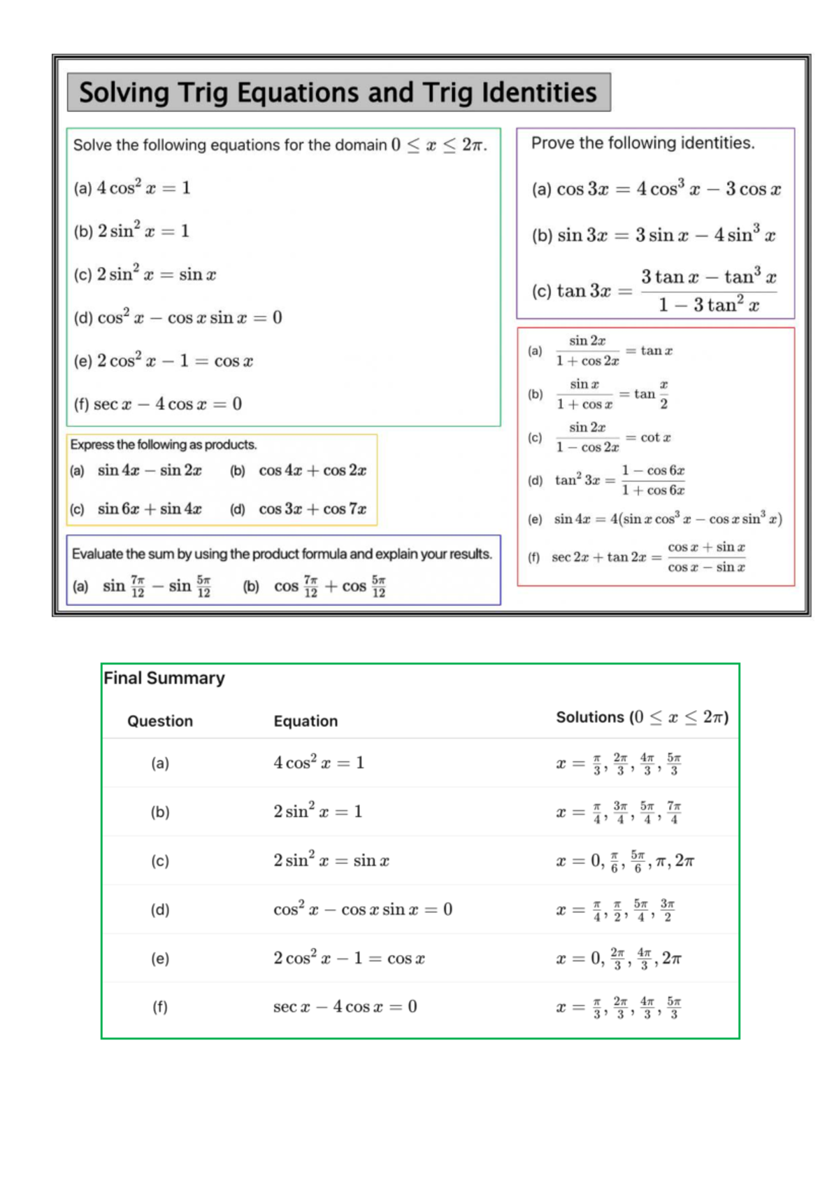 Trig Equations & Identities Solutions (Yr 11 Ext Revision) - Studocu