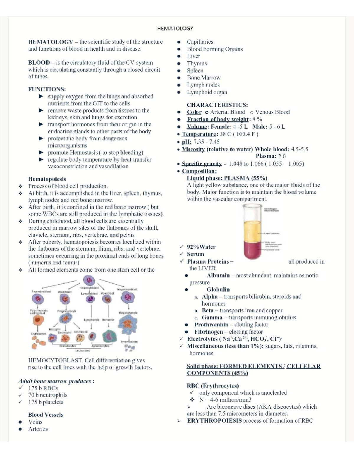 HEMATOLOGY: Comprehensive Overview of Blood Structure and Functions ...