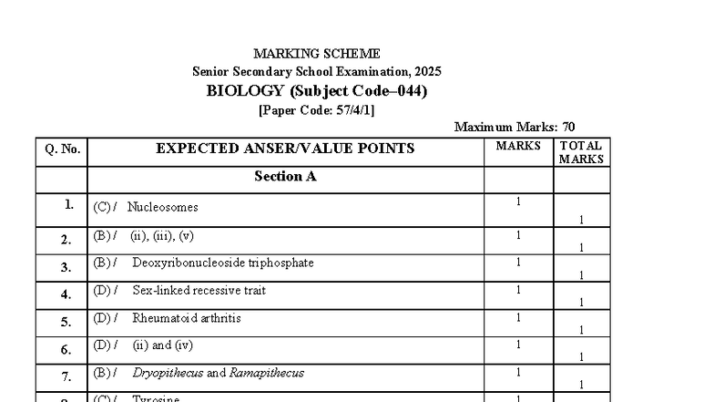 MARKING SCHEME Senior Secondary School Examination 2025 BIOLOGY Studocu