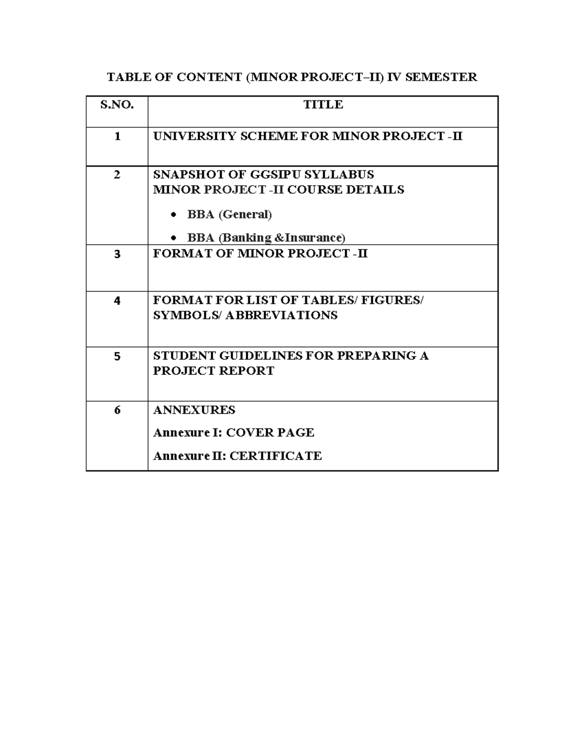 MPR IV Sem Syllabus & Guidelines - TABLE OF CONTENT (MINOR PROJECT–II ...