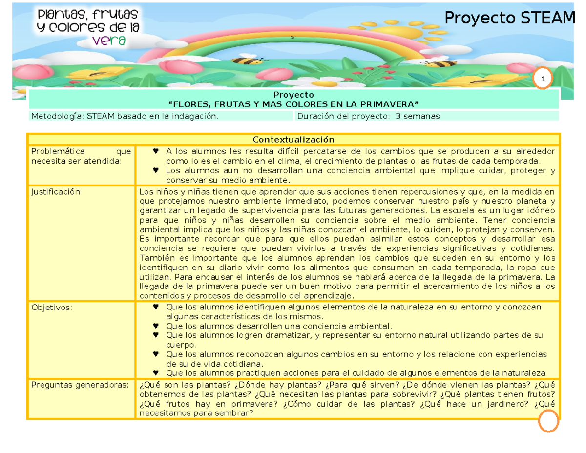 Proyecto STEAM: Plantas, Frutas y Colores de la Primavera - Studocu