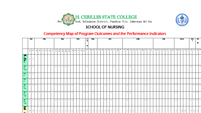 NCM 117 - Curriculum Map for Nursing Care of Clients with Maladaptive ...