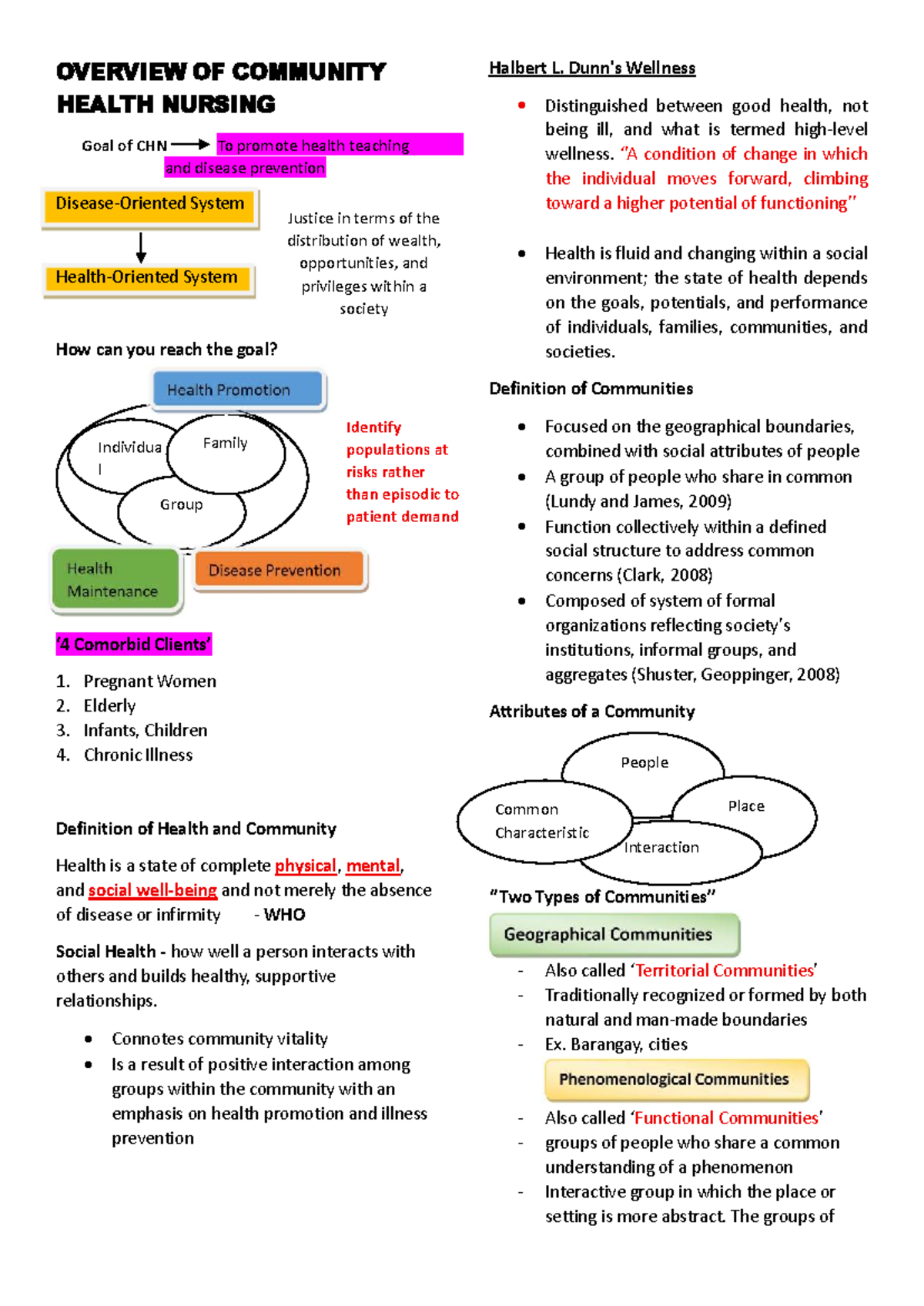 CHN NCM 104 Prelim Overview of Community Health Nursing - Studocu